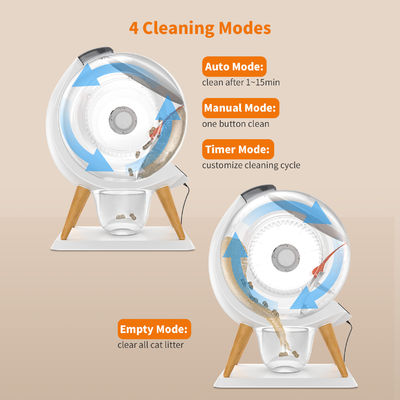 Multi Cats APP Control Self-cleaning cat litter box adequado para cães gatos pequenos animais